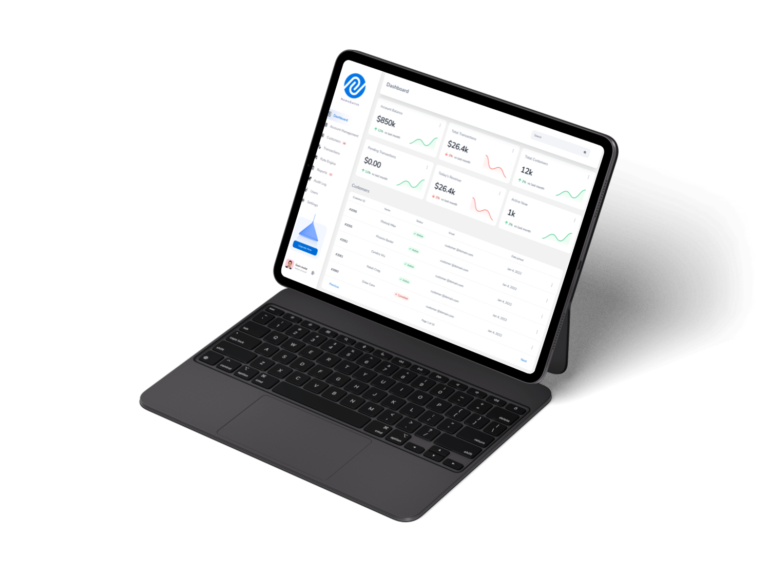 NomisSwitch analytics dashboard on iPad Pro — real-time metrics, revenue charts, and compliance reporting